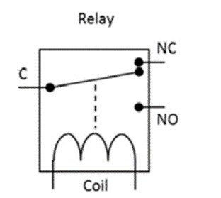 contorl circuit